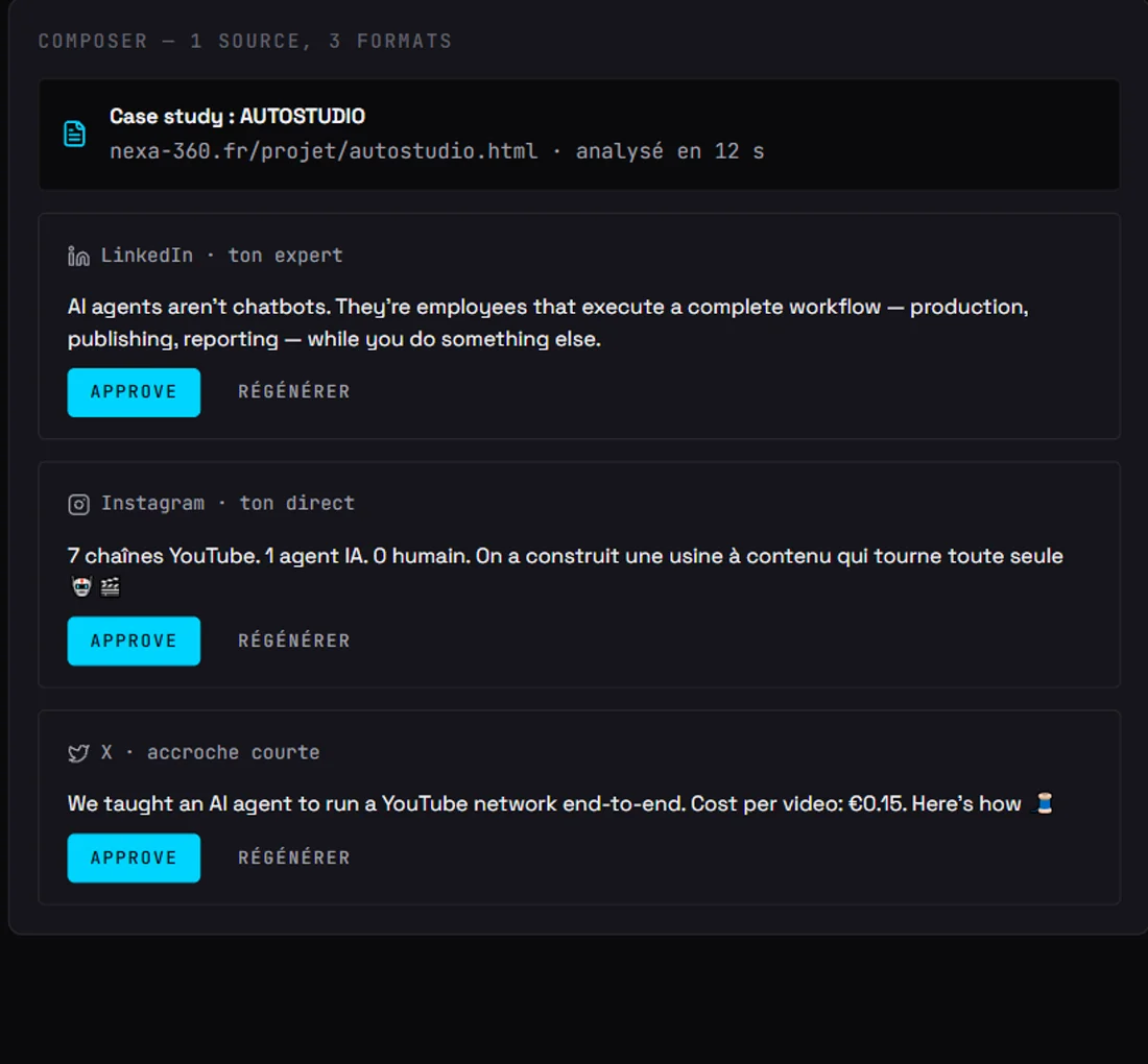 AUTOPOST — Un contenu, trois voix